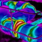 Sachverständiger für Industrie- und ANlagenthermografie